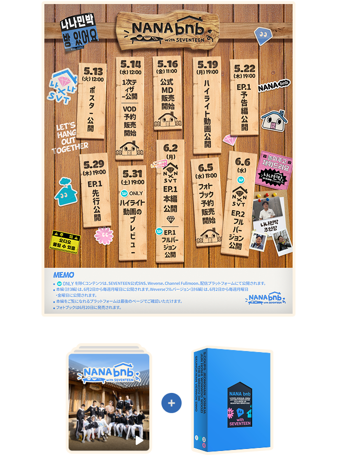 NANA bnb ナナ民泊 購入特典 weverse global NANA bnb with SEVENTEEN」各商品の販売に関するお知らせ (+FULL
