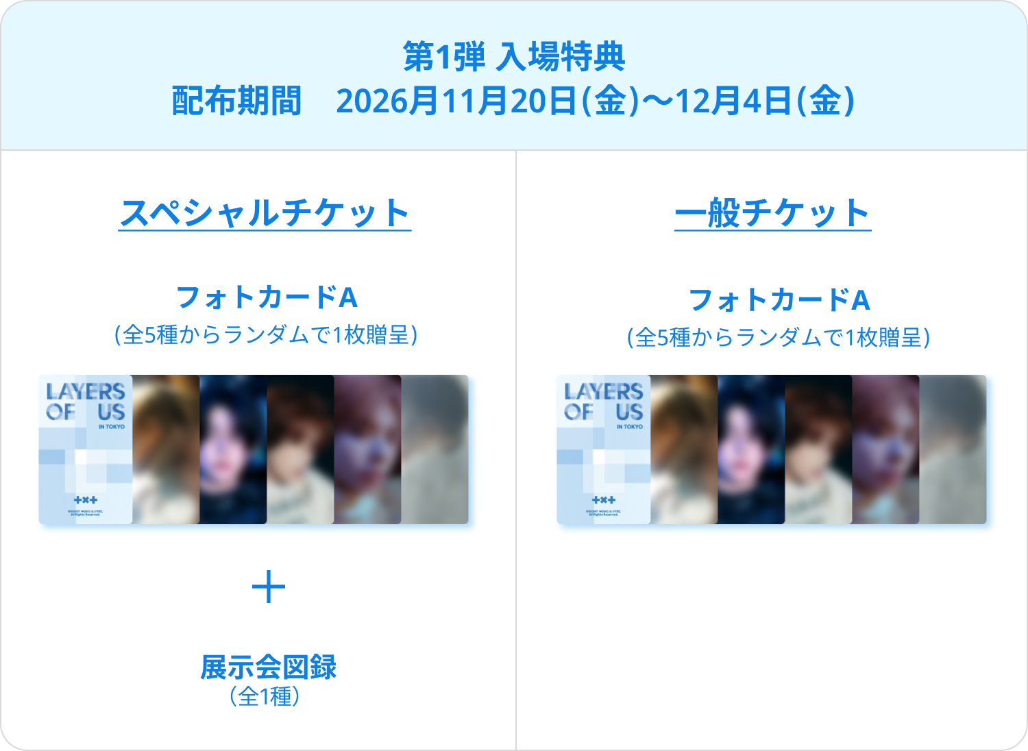TOMORROW X TOGETHER Exhibition 『LAYERS OF US』in TOKYO