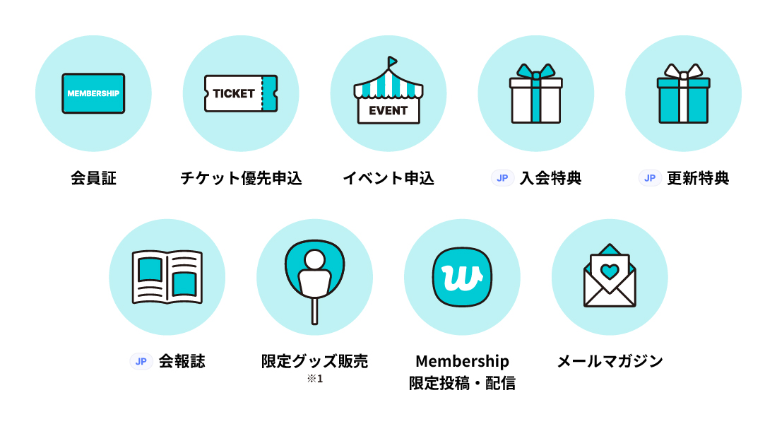 SEVENTEEN Japan official fanclub CARAT