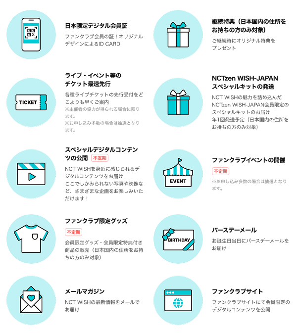 NCT WISH 「NCTzen WISH-JAPAN」 Membership（JP）
