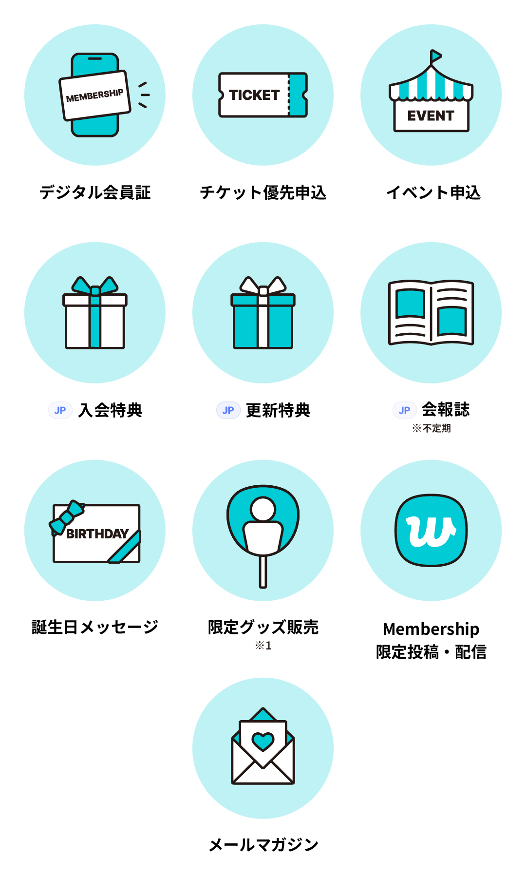 TXT GLOBAL OFFICIAL FANCLUB MOA MEMBERSHIP (JP)